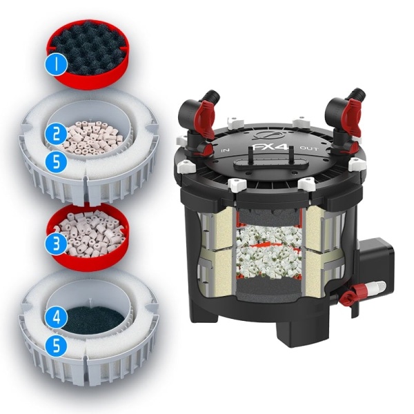 Fluval FX4 High Performance Canister Filter - Image 3